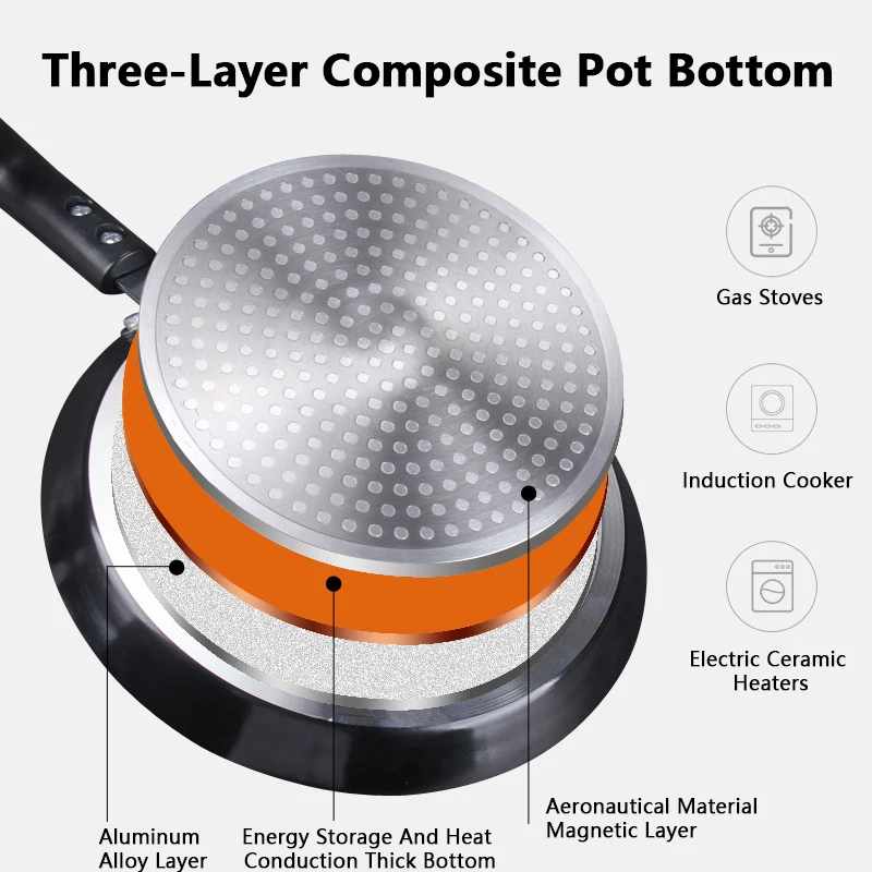 Panela Antiaderente 18/22/26CM - Paella Pan Steel avaliação e preço