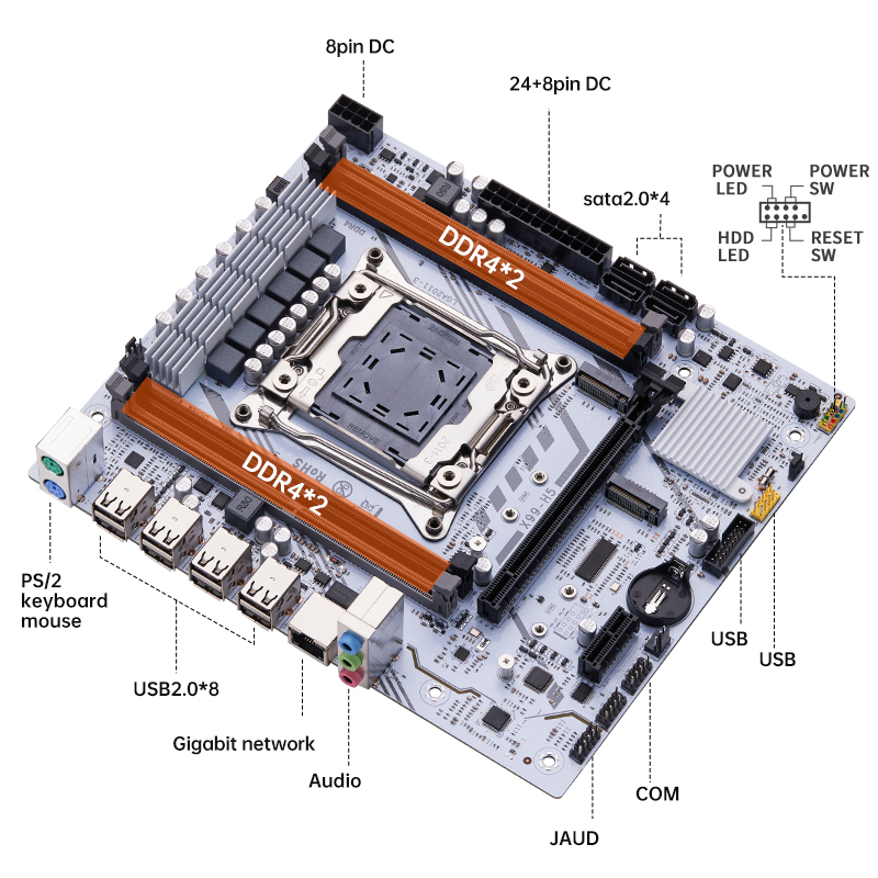 Placa-mãe QIYIDA X99 LGA2011 3 - Home Cooking Videos avaliação e preço