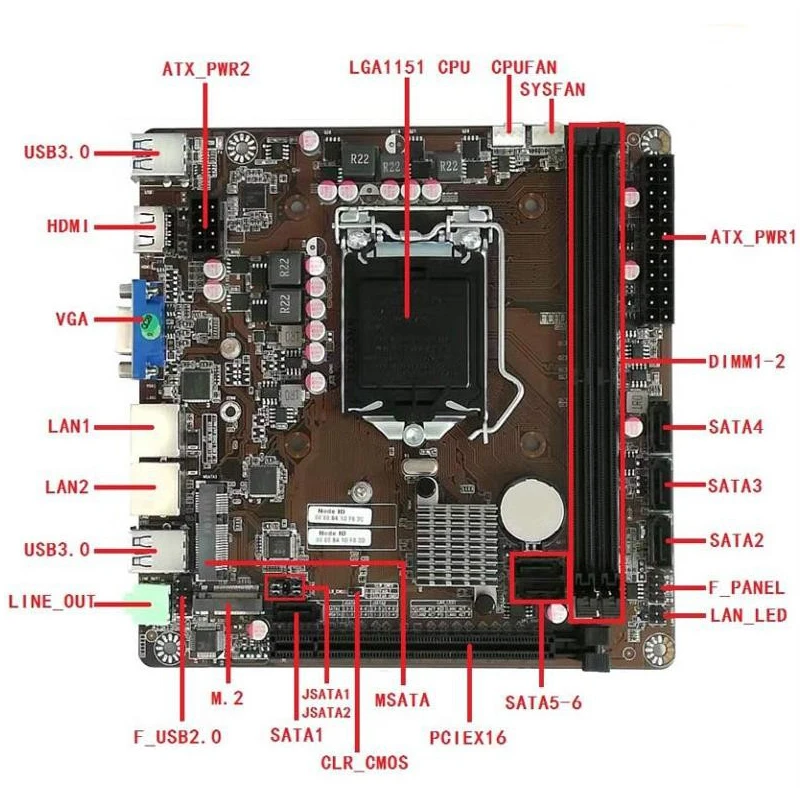 Placa-Mãe Mini-ITX B365 LGA 11 - Home Cooking Videos avaliação e preço