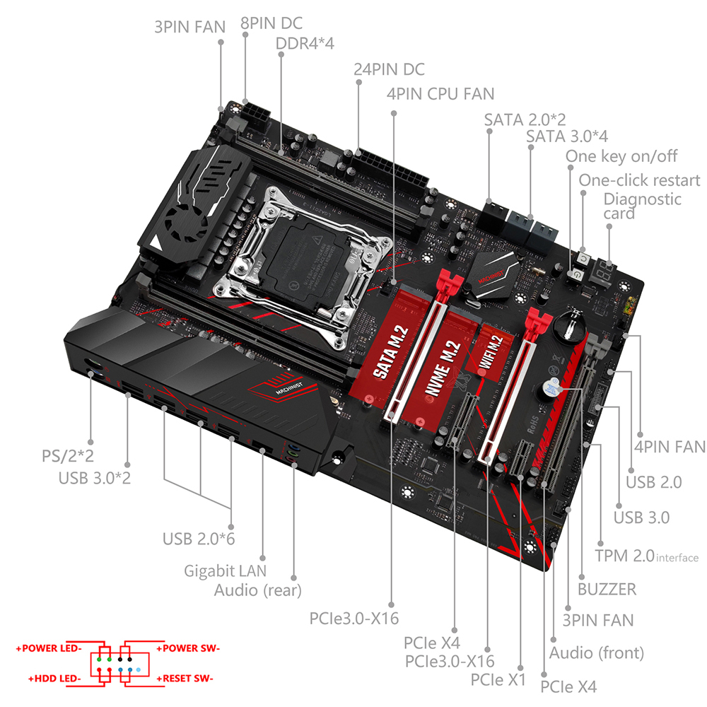 Placa-Mãe MACHINIST X99 MR9A P - Home Cooking Videos avaliação e preço